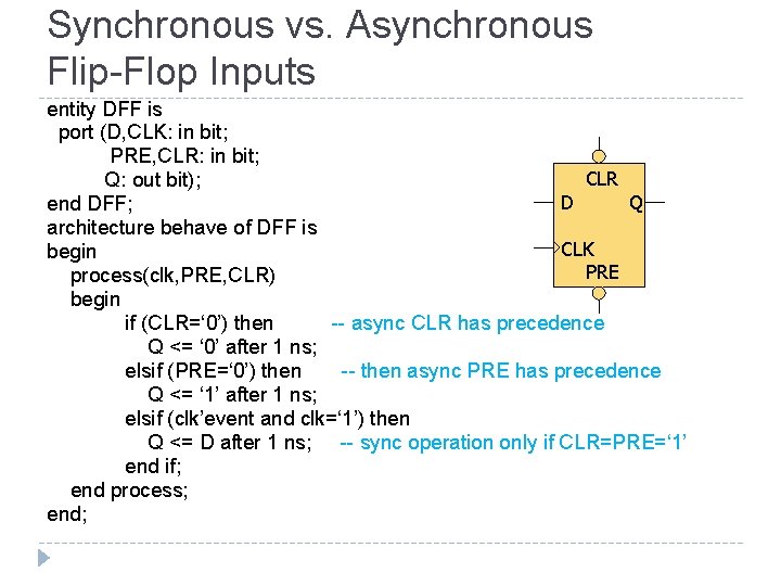 Synchronous vs. Asynchronous Flip-Flop Inputs entity DFF is port (D, CLK: in bit; PRE,