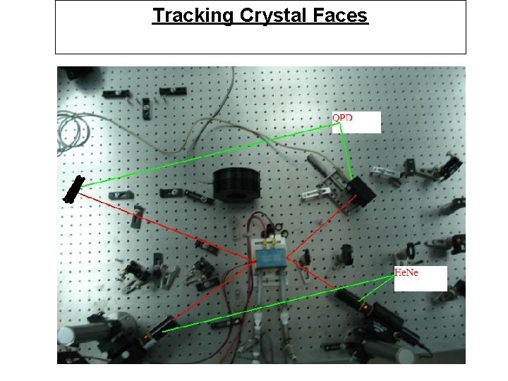 Tracking Crystal Faces 