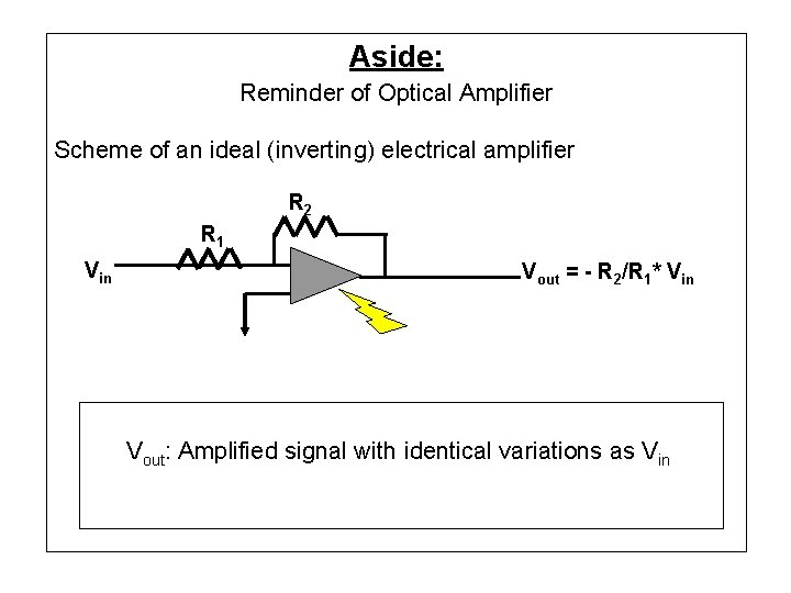 Aside: Reminder of Optical Amplifier Scheme of an ideal (inverting) electrical amplifier R 2