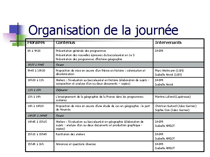 Organisation de la journée Horaires Contenus Intervenants 8 h à 9 h 30 Présentation