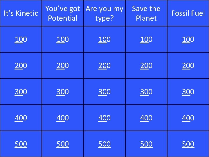 You’ve got Are you my It’s Kinetic Potential type? Save the Planet Fossil Fuel