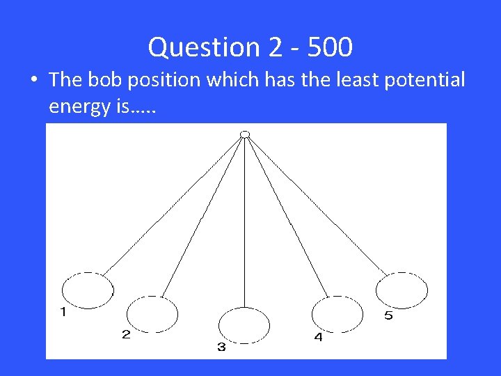 Question 2 - 500 • The bob position which has the least potential energy