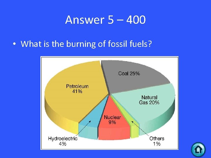 Answer 5 – 400 • What is the burning of fossil fuels? 