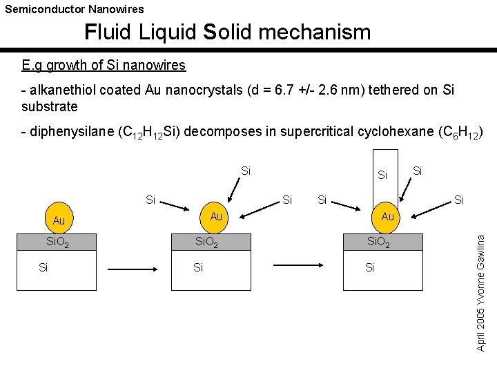 Semiconductor Nanowires Fluid Liquid Solid mechanism E. g growth of Si nanowires - alkanethiol