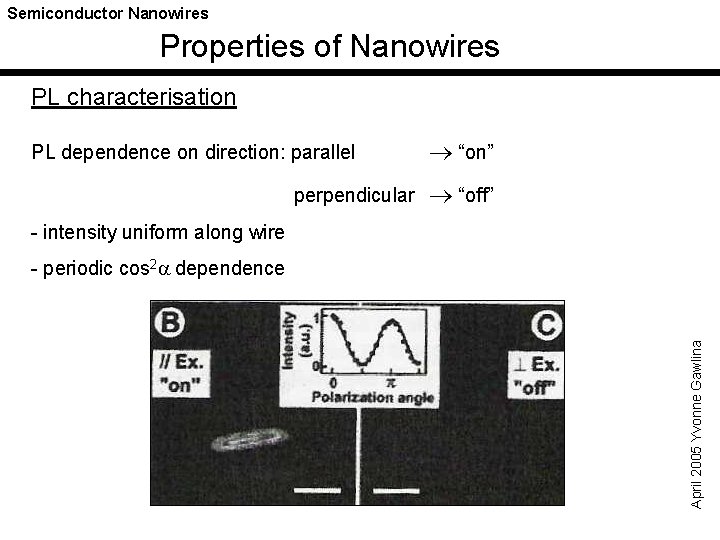 Semiconductor Nanowires Properties of Nanowires PL characterisation PL dependence on direction: parallel perpendicular ®