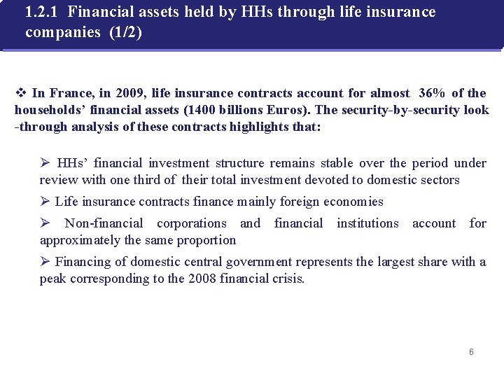1. 2. 1 Financial assets held by HHs through life insurance companies (1/2) v