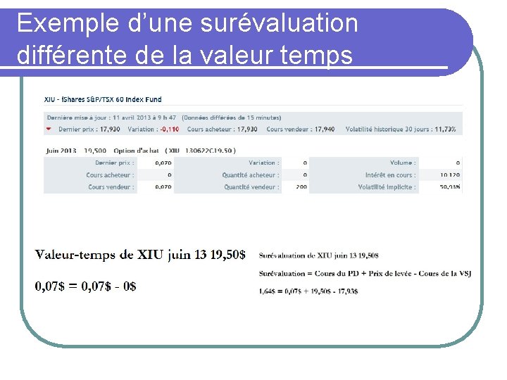 Exemple d’une surévaluation différente de la valeur temps 