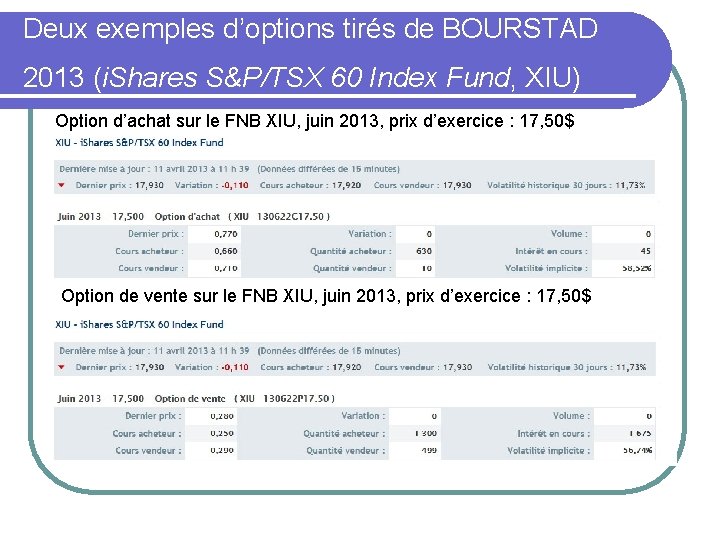 Deux exemples d’options tirés de BOURSTAD 2013 (i. Shares S&P/TSX 60 Index Fund, XIU)