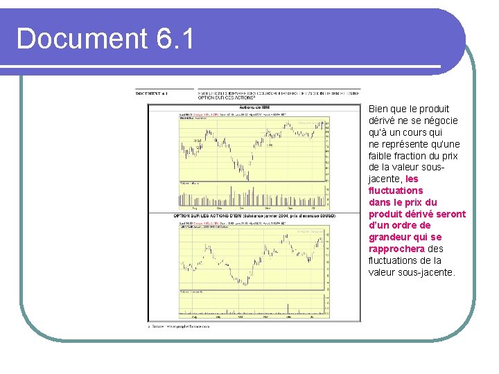 Document 6. 1 Bien que le produit dérivé ne se négocie qu’à un cours