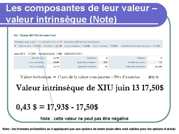 Les composantes de leur valeur – valeur intrinsèque (Note) Note : cette valeur ne