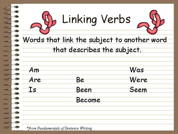 Linking Verbs Words that link the subject to another word that describes the subject.