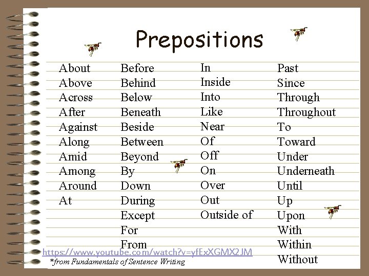 Prepositions About Above Across After Against Along Amid Among Around At Before Behind Below