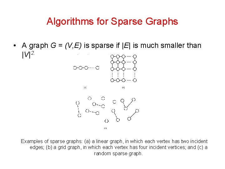 Algorithms for Sparse Graphs • A graph G = (V, E) is sparse if