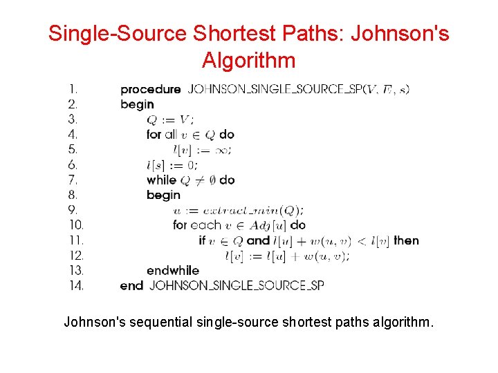 Single-Source Shortest Paths: Johnson's Algorithm Johnson's sequential single-source shortest paths algorithm. 