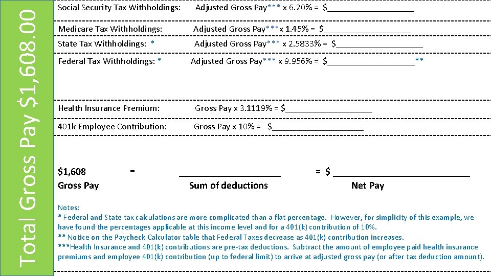 Total Gross Pay $1, 608. 00 Social Security Tax Withholdings: Adjusted Gross Pay*** x