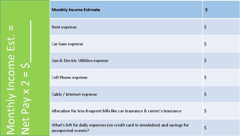 Monthly Income Est. = Net Pay x 2 = $_______ Monthly Income Estimate $