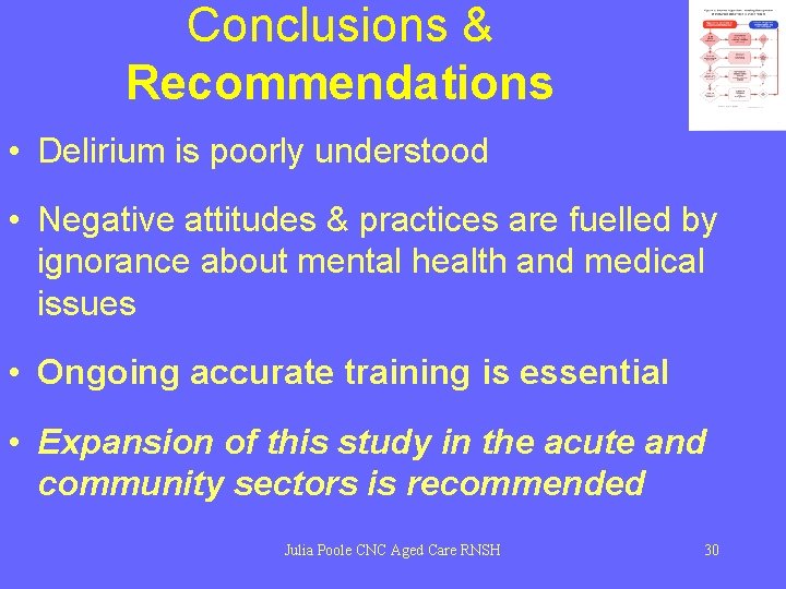 Conclusions & Recommendations • Delirium is poorly understood • Negative attitudes & practices are