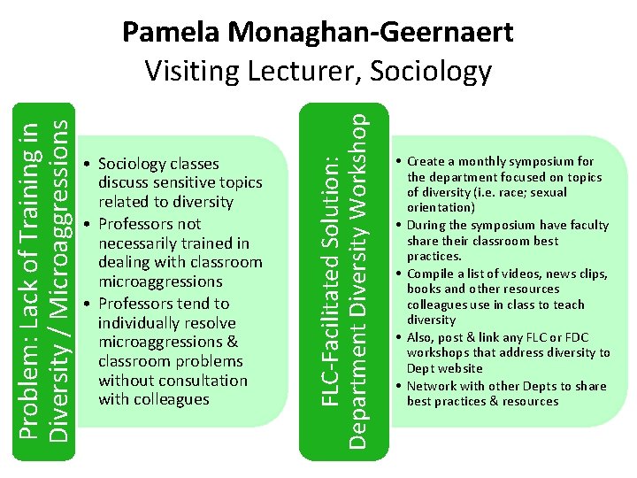  • Sociology classes discuss sensitive topics related to diversity • Professors not necessarily