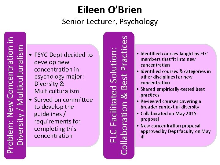 Eileen O’Brien • PSYC Dept decided to develop new concentration in psychology major: Diversity