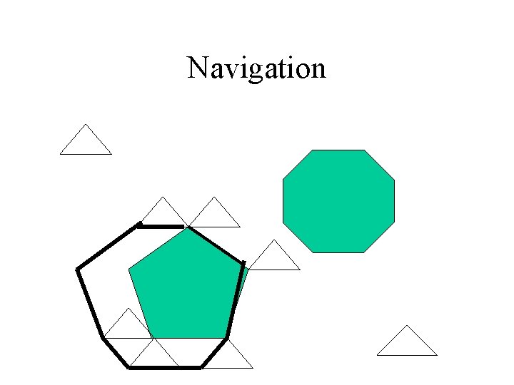 Navigation 