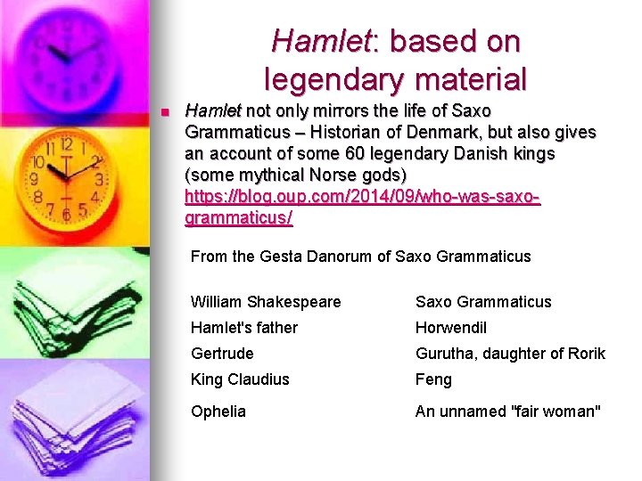 Hamlet: based on legendary material n Hamlet not only mirrors the life of Saxo