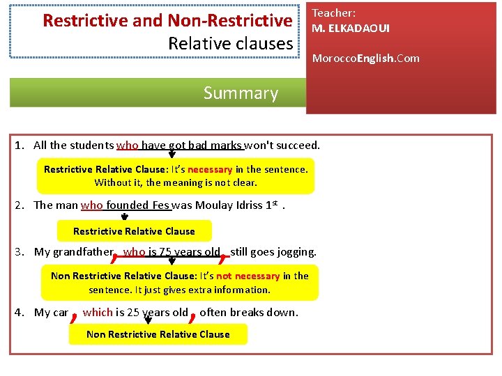 Restrictive and Non-Restrictive Relative clauses Teacher: M. ELKADAOUI Morocco. English. Com Summary 1. All