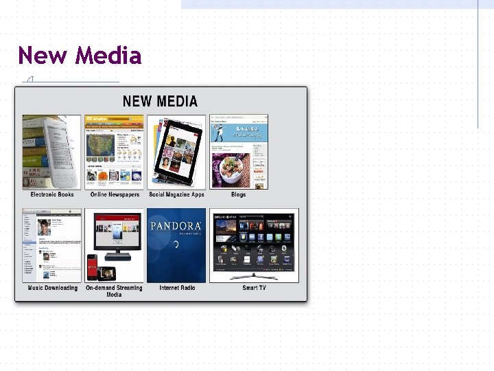 New Media 