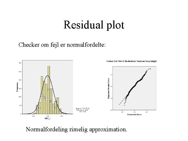 Residual plot Checker om fejl er normalfordelte: Normalfordeling rimelig approximation. 