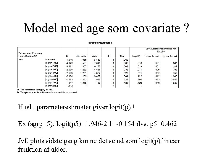 Model med age som covariate ? Husk: parameterestimater giver logit(p) ! Ex (agrp=5): logit(p