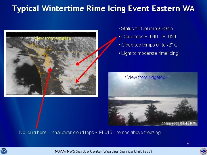 Typical Wintertime Rime Icing Event Eastern WA • Status fill Columbia Basin * View