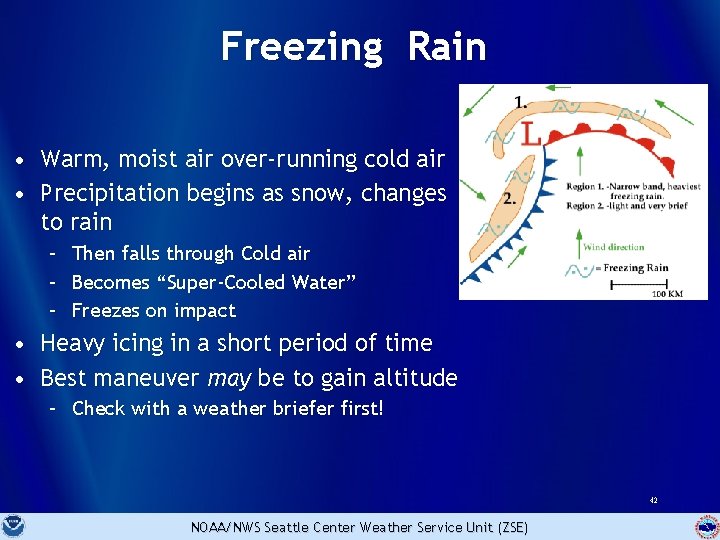 Freezing Rain • Warm, moist air over-running cold air • Precipitation begins as snow,