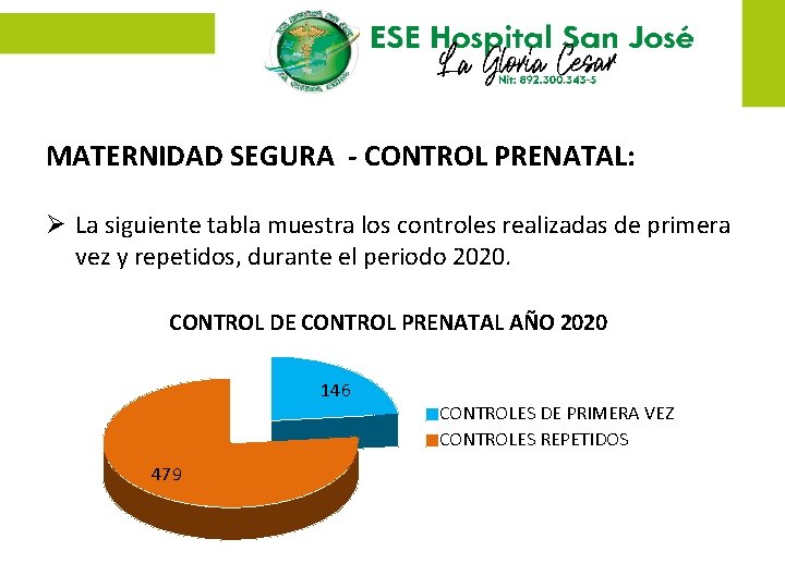 MATERNIDAD SEGURA - CONTROL PRENATAL: Ø La siguiente tabla muestra los controles realizadas de