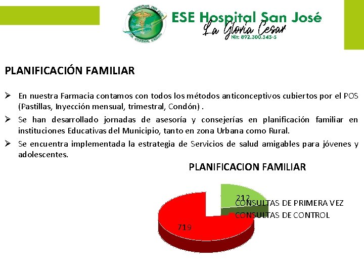 PLANIFICACIÓN FAMILIAR Ø En nuestra Farmacia contamos con todos los métodos anticonceptivos cubiertos por