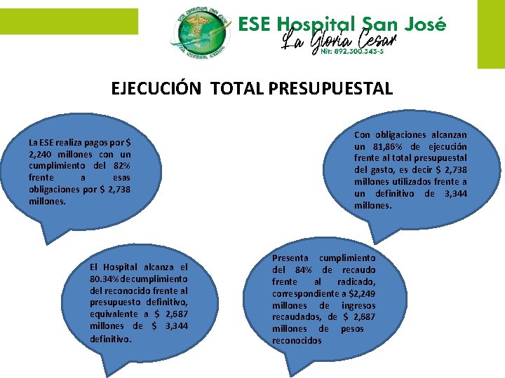 EJECUCIÓN TOTAL PRESUPUESTAL La ESE realiza pagos por $ 2, 240 millones con un