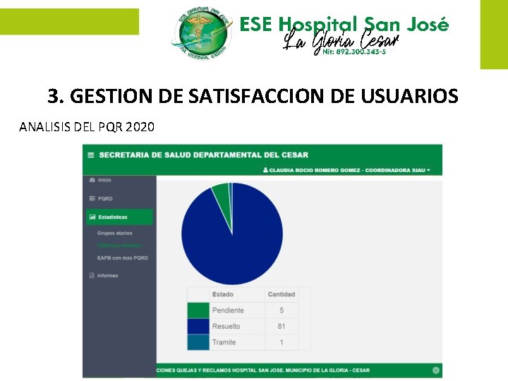 3. GESTION DE SATISFACCION DE USUARIOS ANALISIS DEL PQR 2020 