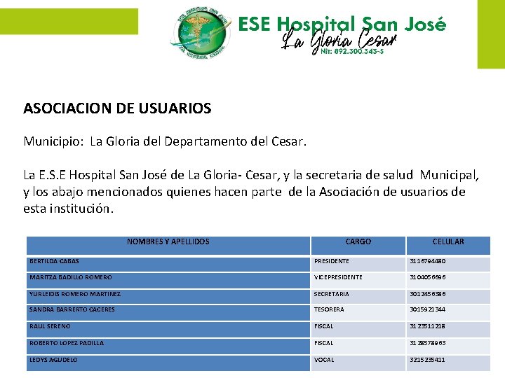 ASOCIACION DE USUARIOS Municipio: La Gloria del Departamento del Cesar. La E. S. E