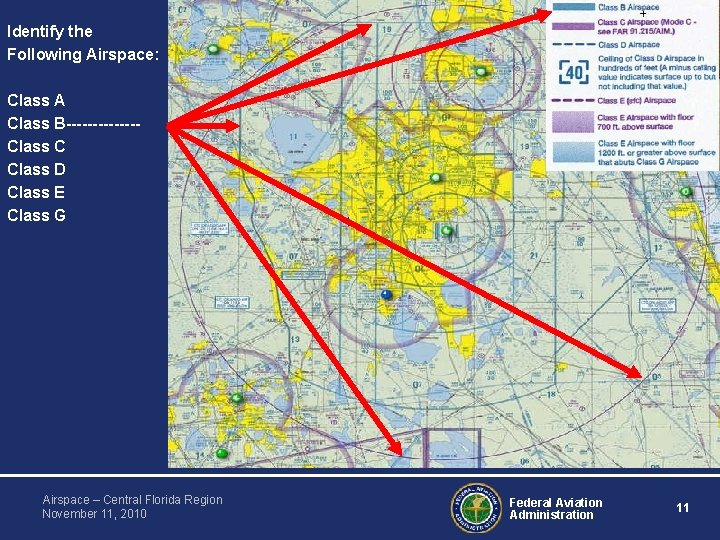Identify the Following Airspace: Class A Class B-------Class C Class D Class E Class Identify the Following Airspace: Class A Class B-------Class C Class D Class E Class