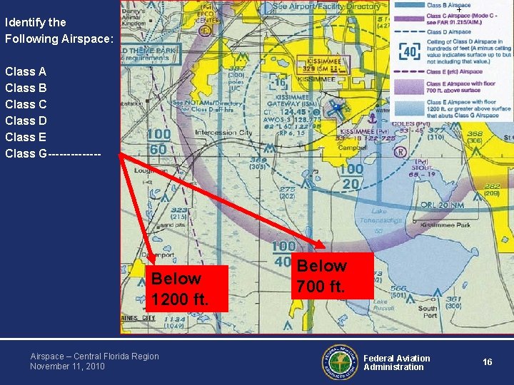 Identify the Following Airspace: Class A Class B Class C Class D Class E Identify the Following Airspace: Class A Class B Class C Class D Class E