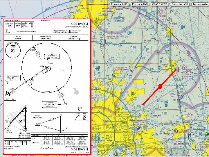 Airspace – Central Florida Region November 11, 2010 Federal Aviation Administration 30 Airspace – Central Florida Region November 11, 2010 Federal Aviation Administration 30