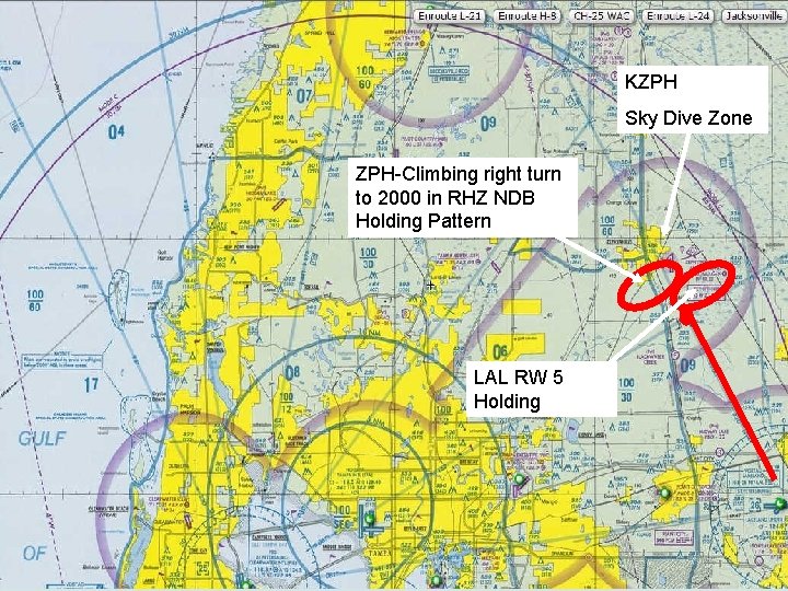 KZPH Sky Dive Zone ZPH-Climbing right turn to 2000 in RHZ NDB Holding Pattern KZPH Sky Dive Zone ZPH-Climbing right turn to 2000 in RHZ NDB Holding Pattern