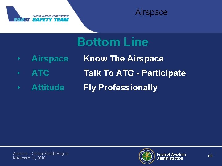Airspace Bottom Line • Airspace Know The Airspace • ATC Talk To ATC - Airspace Bottom Line • Airspace Know The Airspace • ATC Talk To ATC -