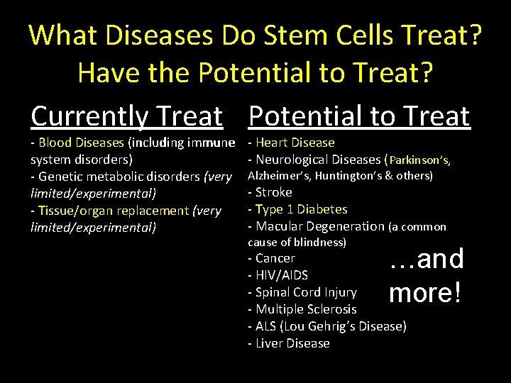 What Diseases Do Stem Cells Treat? Have the Potential to Treat? Currently Treat Potential