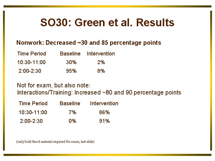 SO 30: Green et al. Results Nonwork: Decreased ~30 and 85 percentage points Time