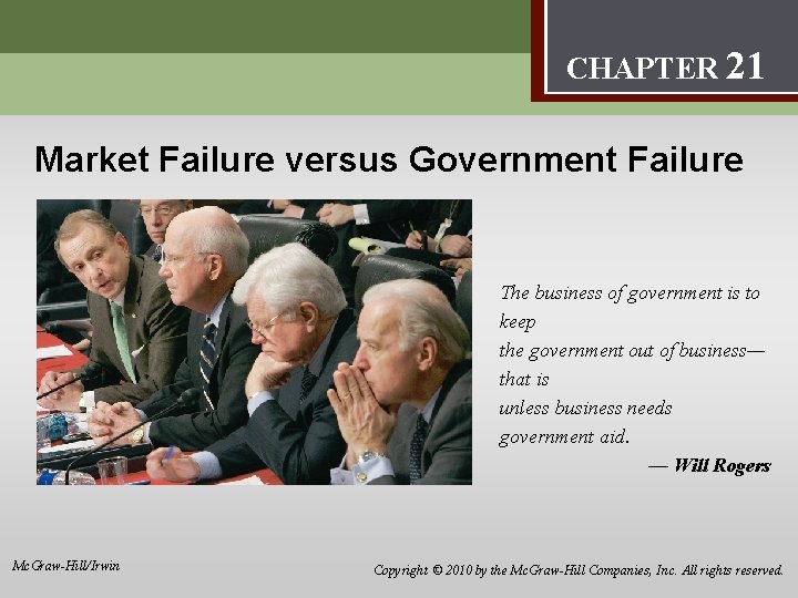 Market Failure versus Government Failure 21 CHAPTER 21 Market Failure versus Government Failure The Market Failure versus Government Failure 21 CHAPTER 21 Market Failure versus Government Failure The
