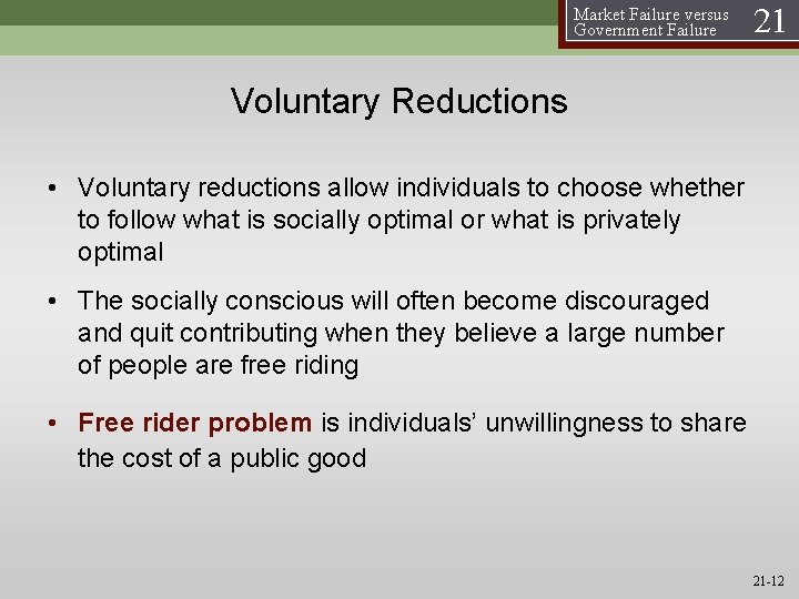 Market Failure versus Government Failure 21 Voluntary Reductions • Voluntary reductions allow individuals to Market Failure versus Government Failure 21 Voluntary Reductions • Voluntary reductions allow individuals to