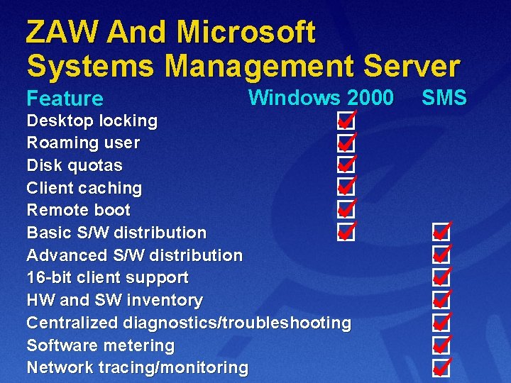ZAW And Microsoft Systems Management Server Feature Windows 2000 Desktop locking Roaming user Disk