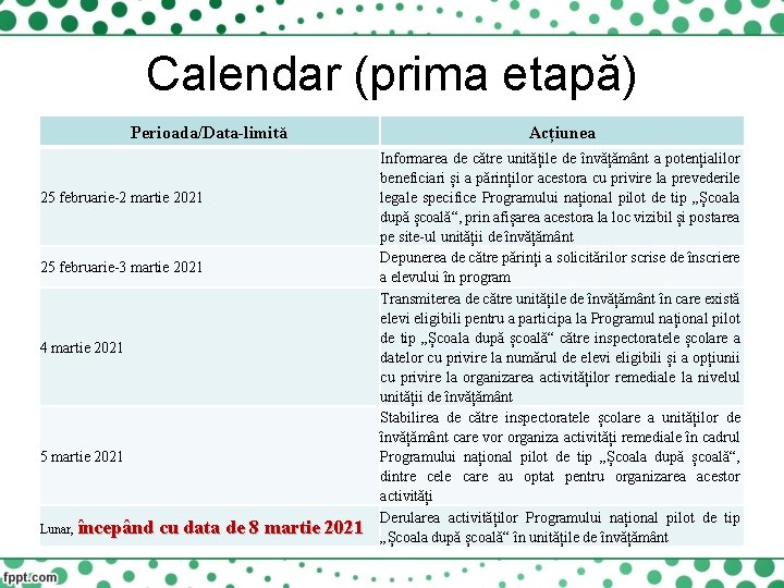 Calendar (prima etapă) Perioada/Data-limită 25 februarie-2 martie 2021 25 februarie-3 martie 2021 4 martie