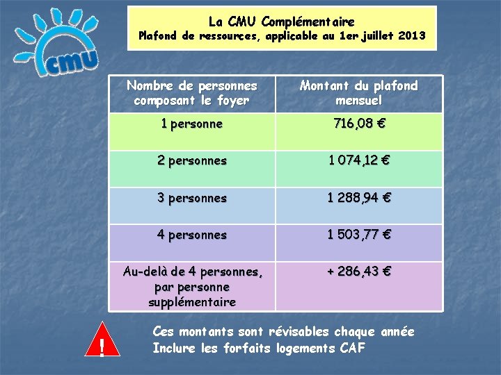 La CMU Complémentaire Plafond de ressources, applicable au 1 er juillet 2013 ! Nombre