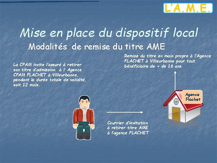 L’A. M. E. Mise en place du dispositif local Modalités de remise du titre