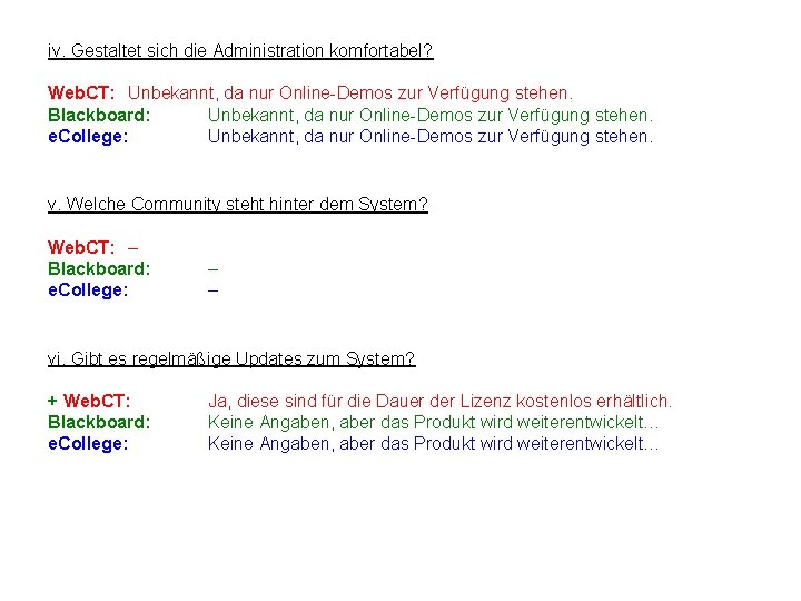 iv. Gestaltet sich die Administration komfortabel? Web. CT: Unbekannt, da nur Online-Demos zur Verfügung